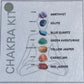 7 Chakra Kit