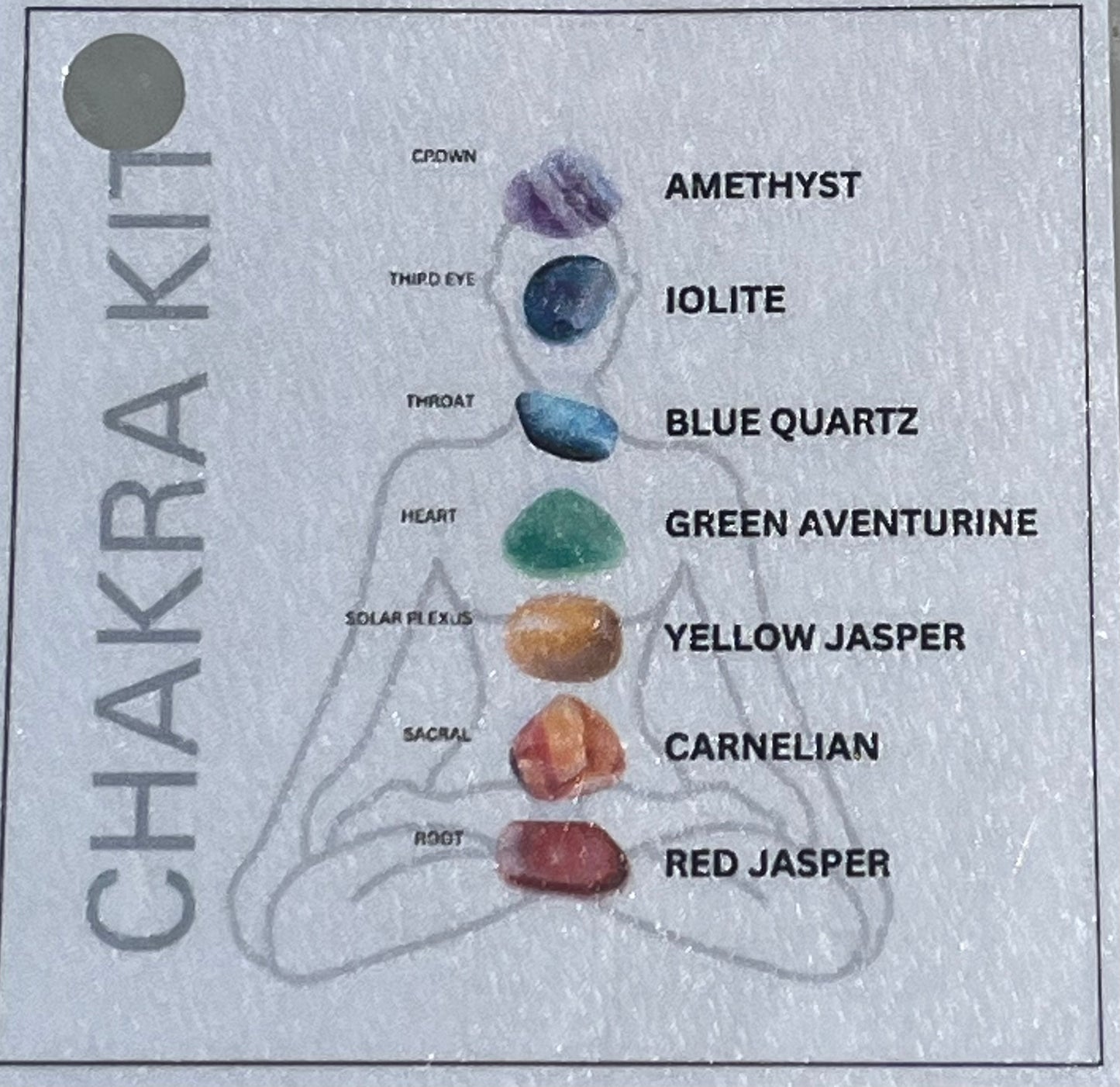 7 Chakra Kit